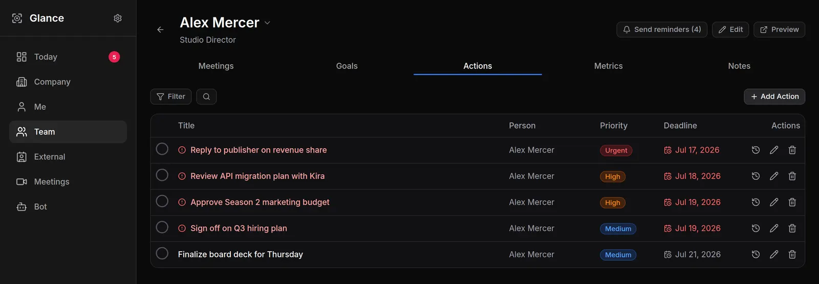 Action tracker